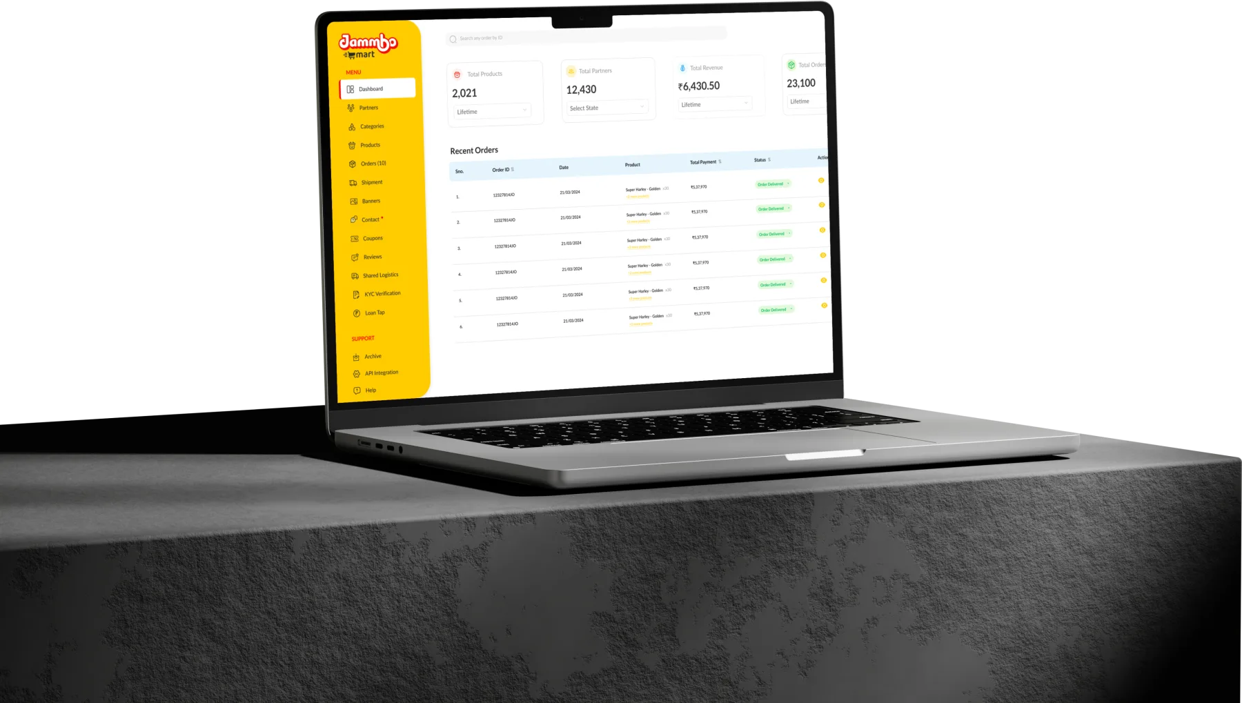 Admin dashboard — orders & partners