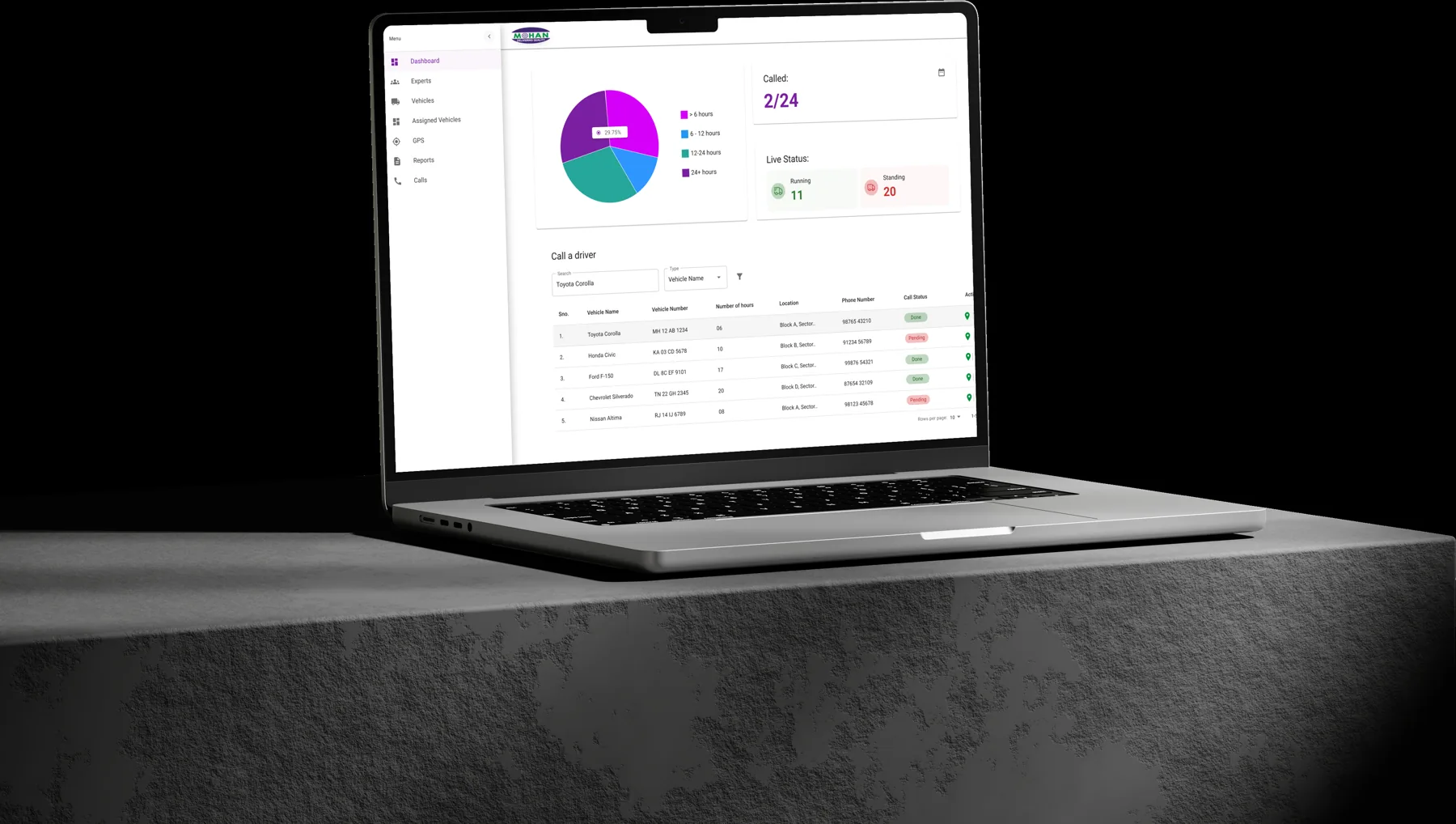 Fleet operations — live dispatch